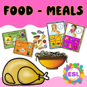 My Meals ESL Lesson – Breakfast, Lunch & Dinner Speaking Activities (No Prep, Primary)