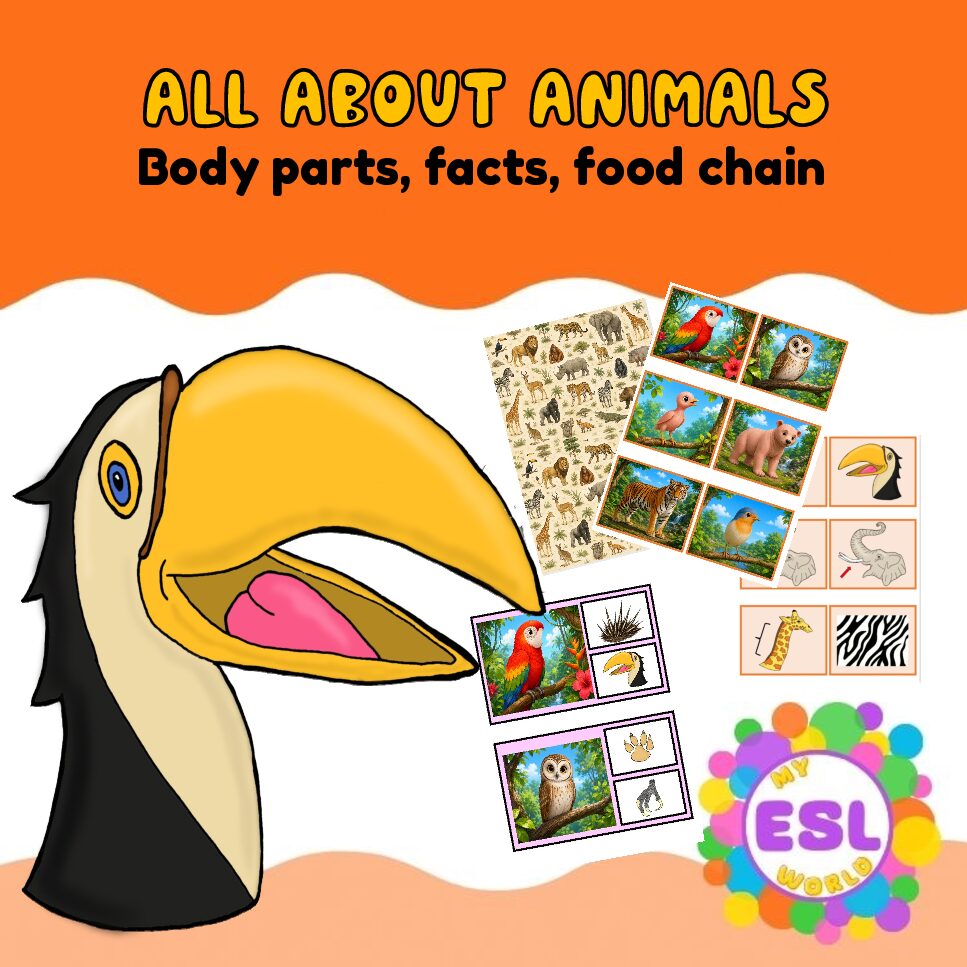 Animals | Body Parts, Food Chains & Animal Facts